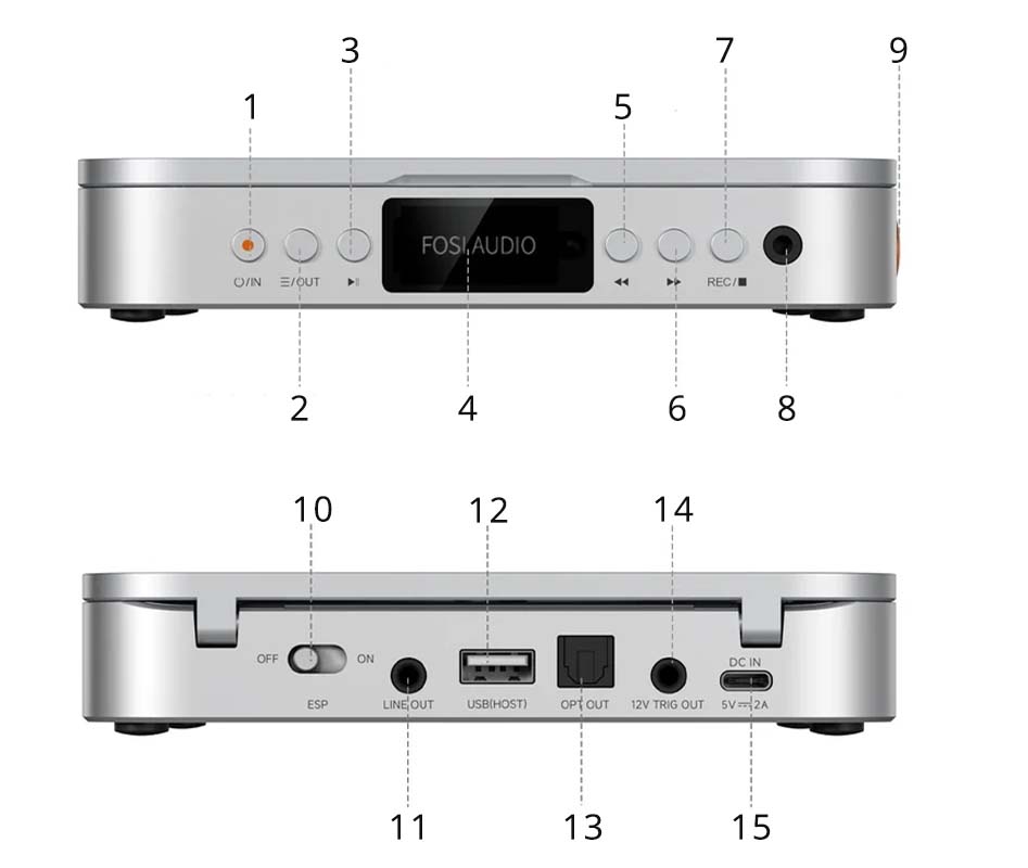 FOSI AUDIO MERAK Overview