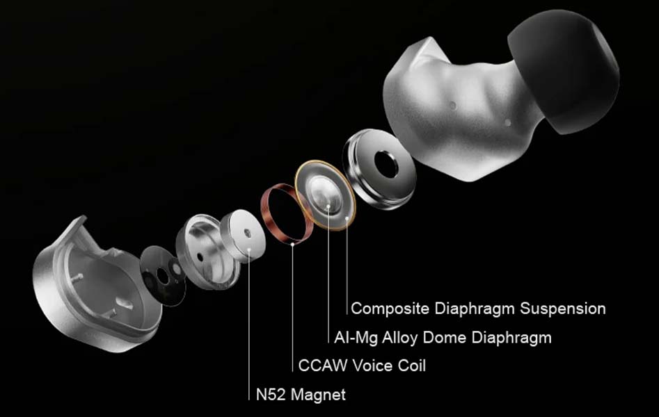 MOONDROP CHU III: Aluminum-Magnesium Diaphragm and N52 Magnetic Motor