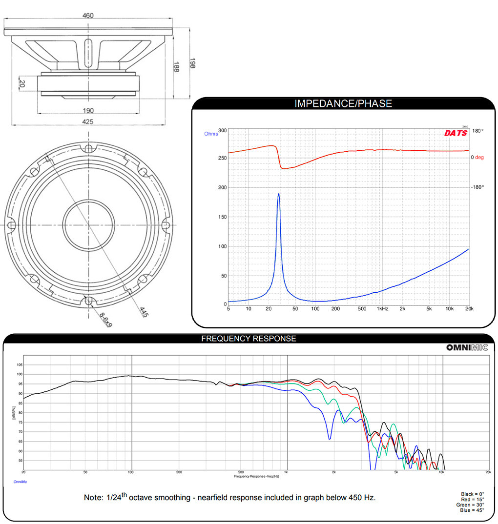 DAYTON AUDIO PA460-8: Dimensions and measurements
