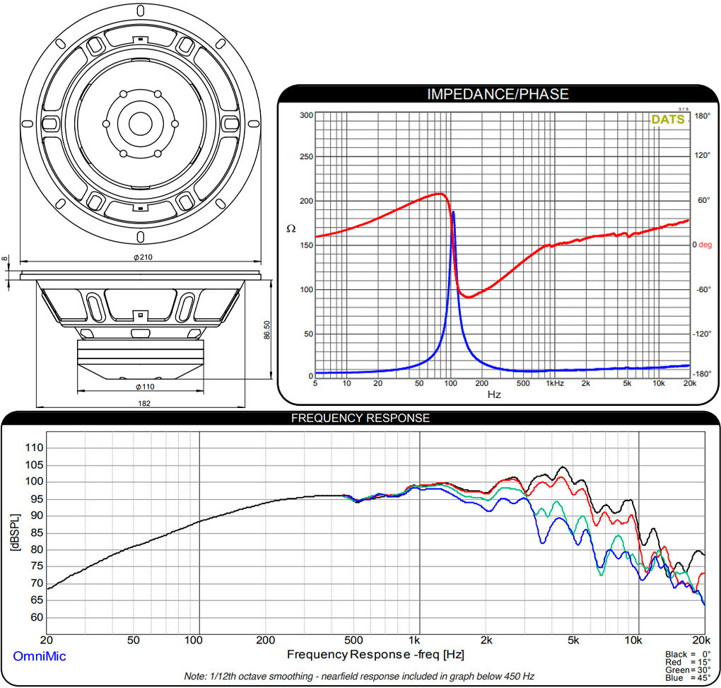 DAYTON AUDIO ODEUM 8N: Dimensions and measurements