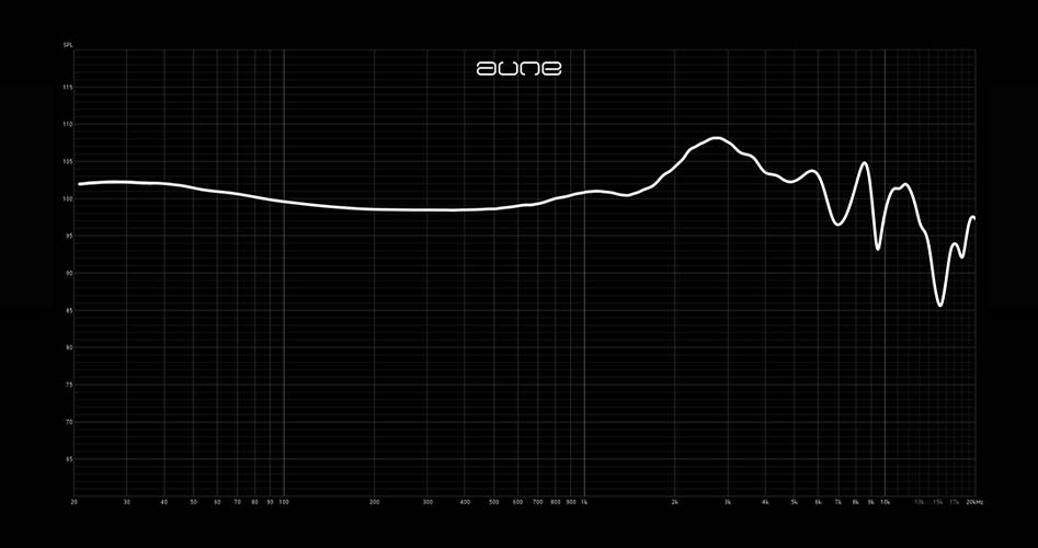 Aune AR9000 Frequency Response Curve