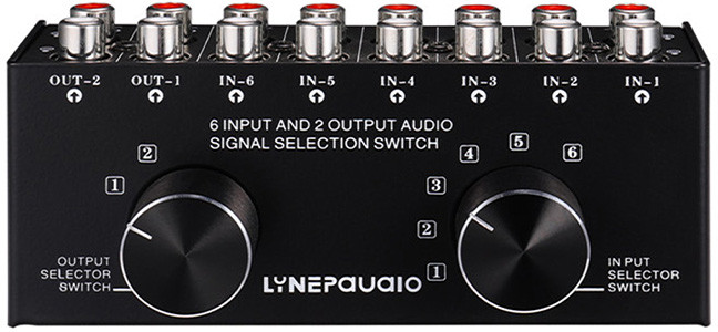 Source selector: Front view