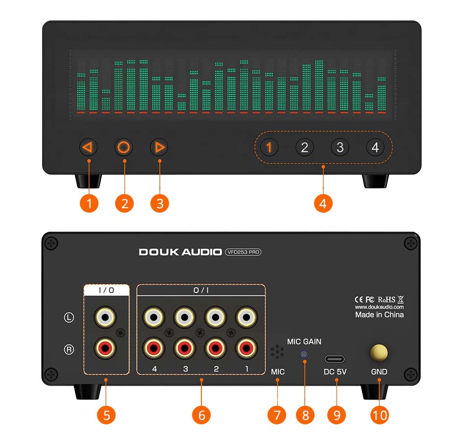 Overview of the DOUK AUDIO VFD253-PRO