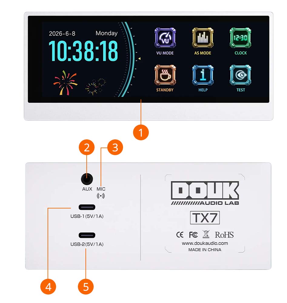 Overview of the DOUK AUDIO LAB TX7