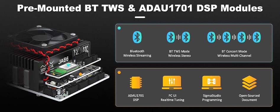WONDOM AA-JA33288 JAB6: Bluetooth, DSP and configurable audio processing