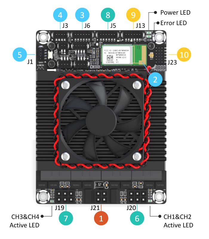 Overview of the WONDOM AA-JA33288 JAB6