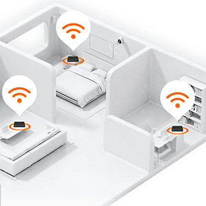 FOSI AUDIO S3 LITE: Multiroom