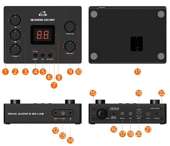 Overview of the DOUK AUDIO Z1