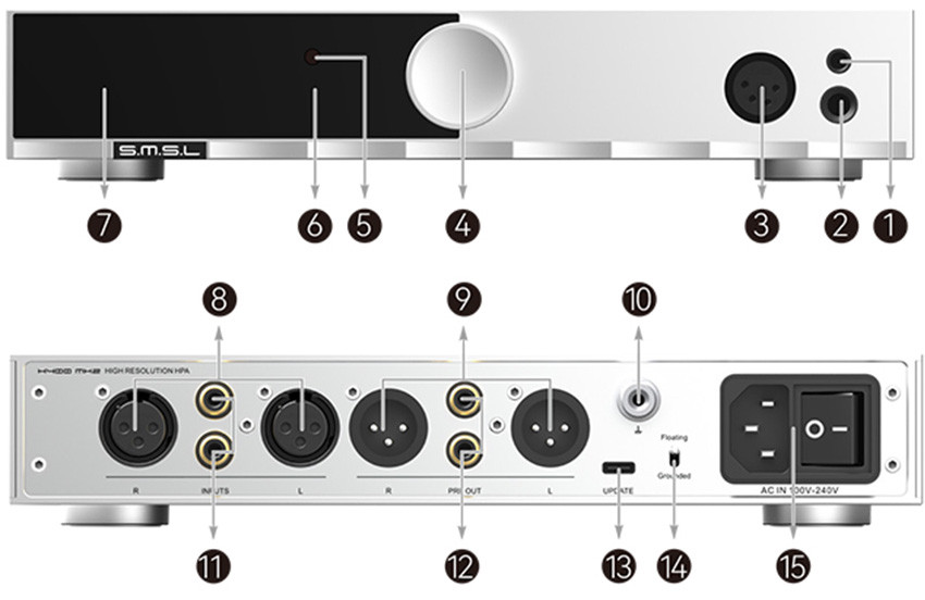 SMSL H400 MK2: Diagram