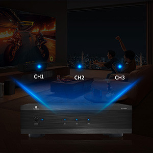 TONEWINNER AD-3240PA: Light indicator