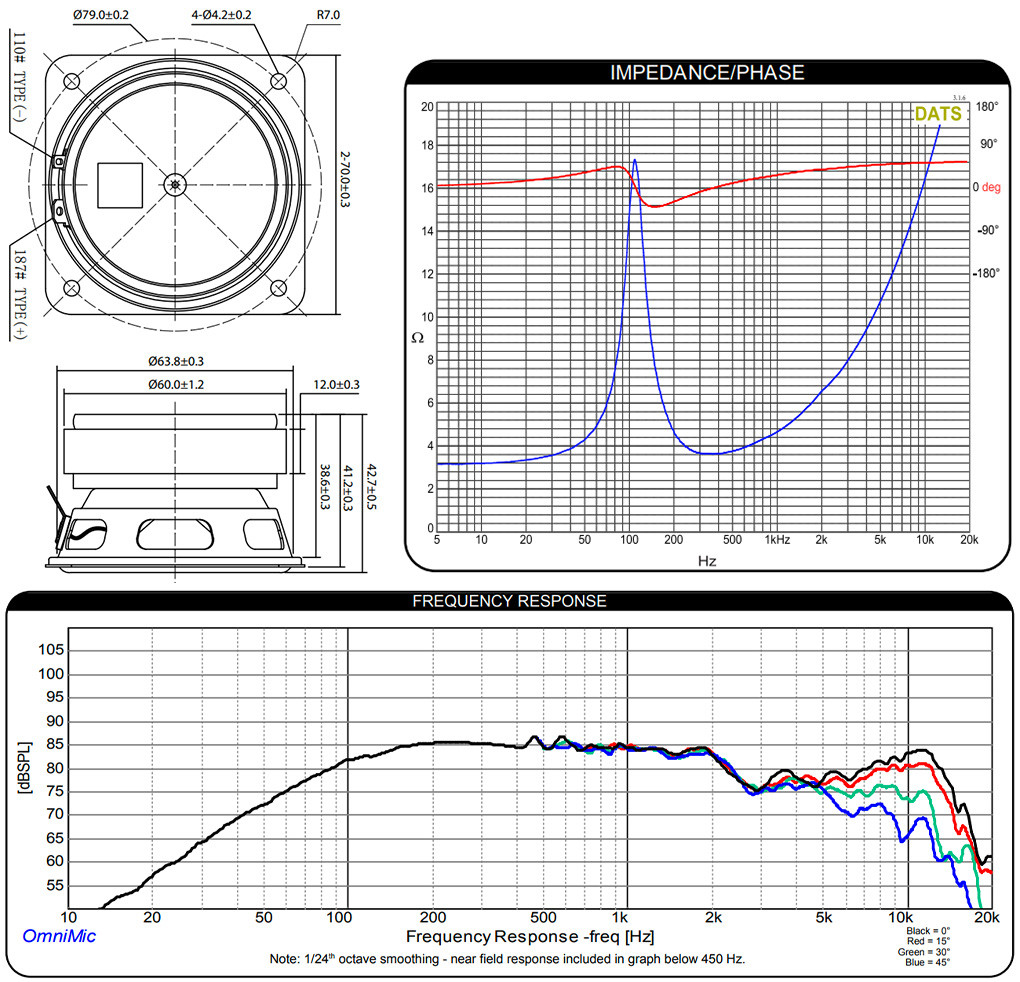 DAYTON AUDIO CE70PR-4 : Dimensions et mesure