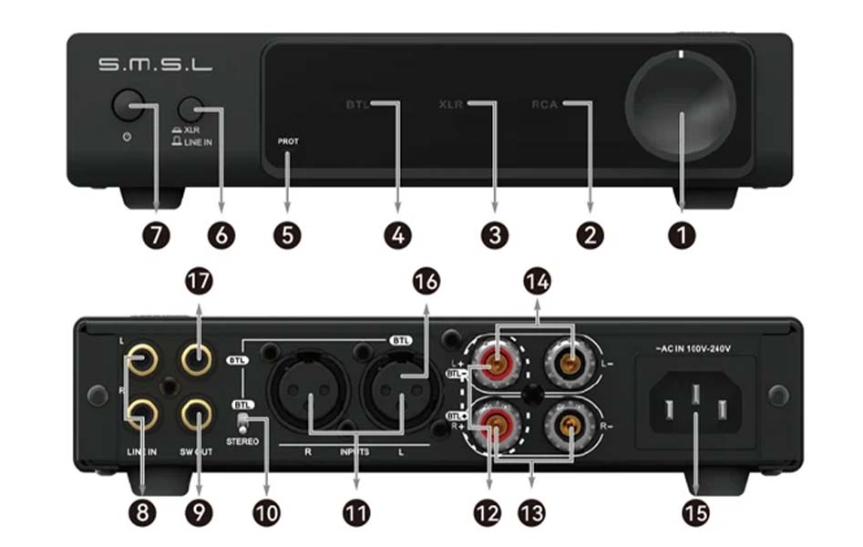 Overview of the SMSL RAW-MHA1