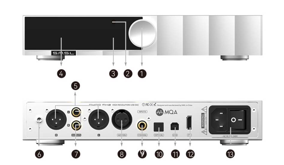 Overview of the SMSL D400 MK2
