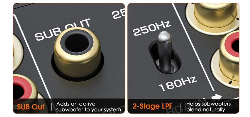 DOUK AUDIO H5 : Sortie Subwoofer avec Filtre Passe-Bas 180/250Hz