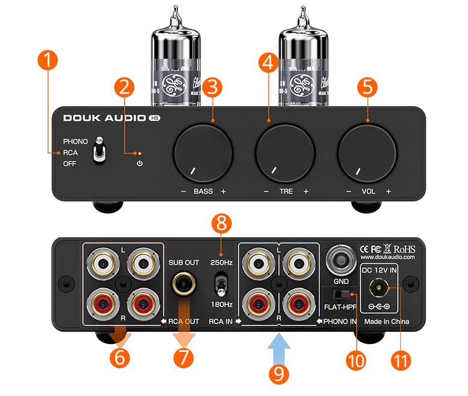 Aperçu du DOUK AUDIO H5