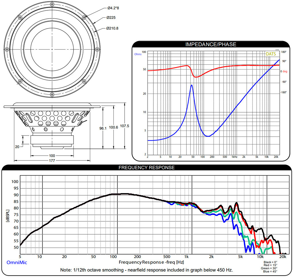 DAYTON AUDIO PCS8-4: Measurement and dimensions