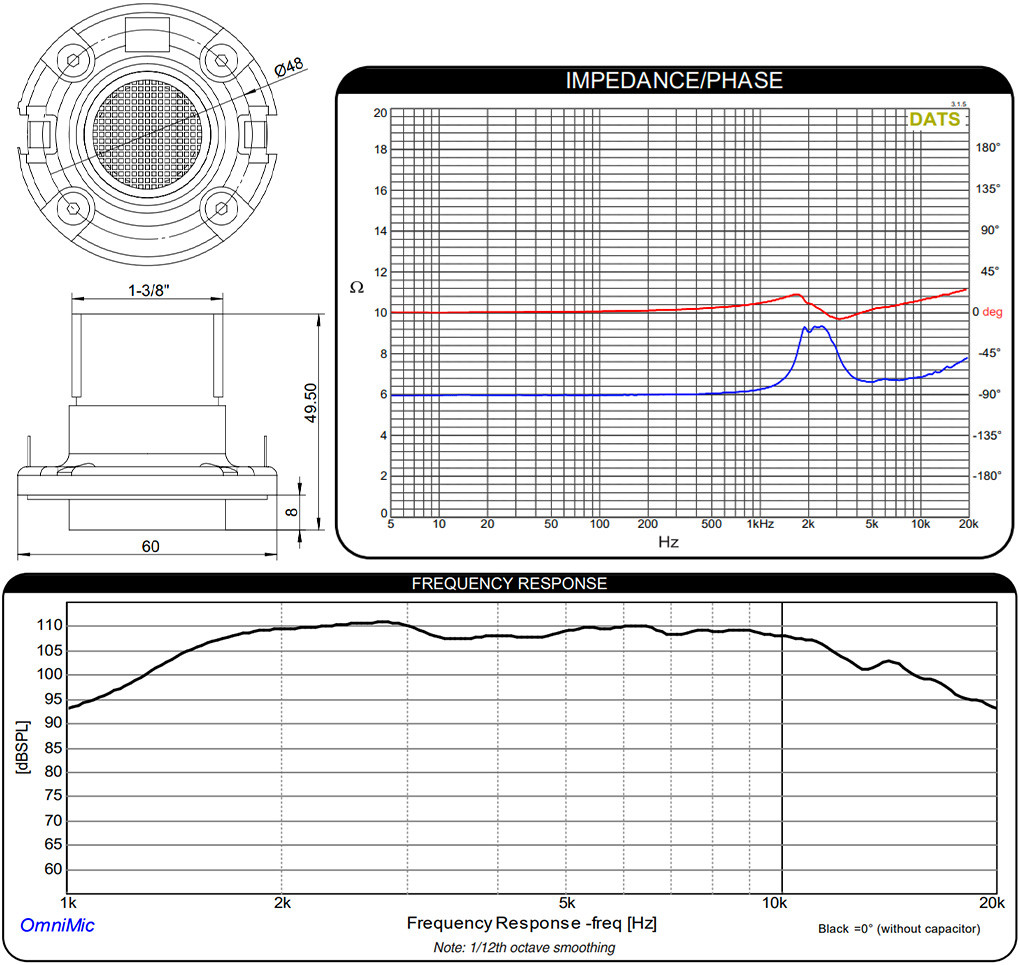 DAYTON AUDIO PRO NEO-8: Dimensions and measurements
