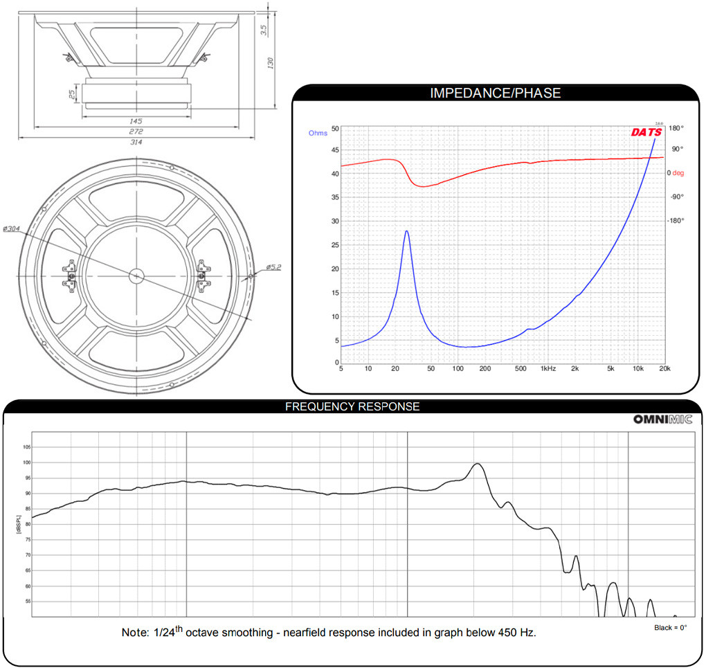 DAYTON AUDIO SD315A-88: Dimensions and measurements