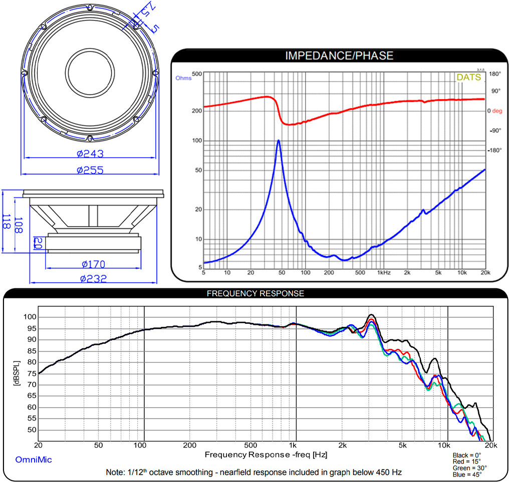 DAYTON AUDIO MB1025-8 : Dimensions et mesure