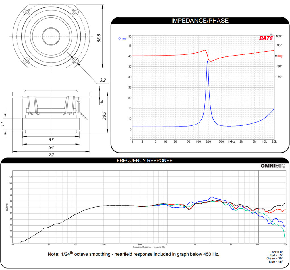 DAYTON AUDIO RS75T-8: Dimensions and measurements