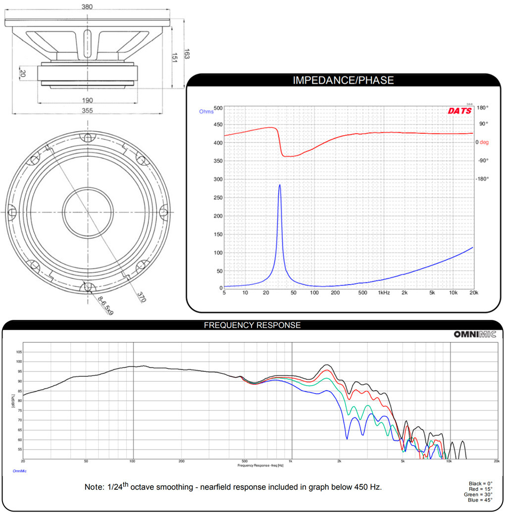 DAYTON AUDIO PA380-8: Dimensions and measurements