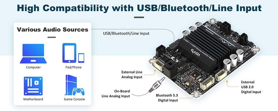 WONDOM GAB1 AA-KA32481 : Bluetooth, USB Audio et contr&ocirc;le externe