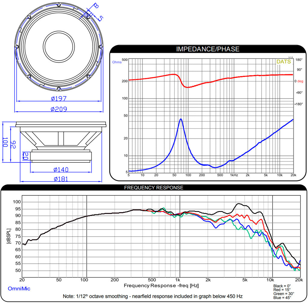 DAYTON AUDIO MB820-8: Dimensions and measurements