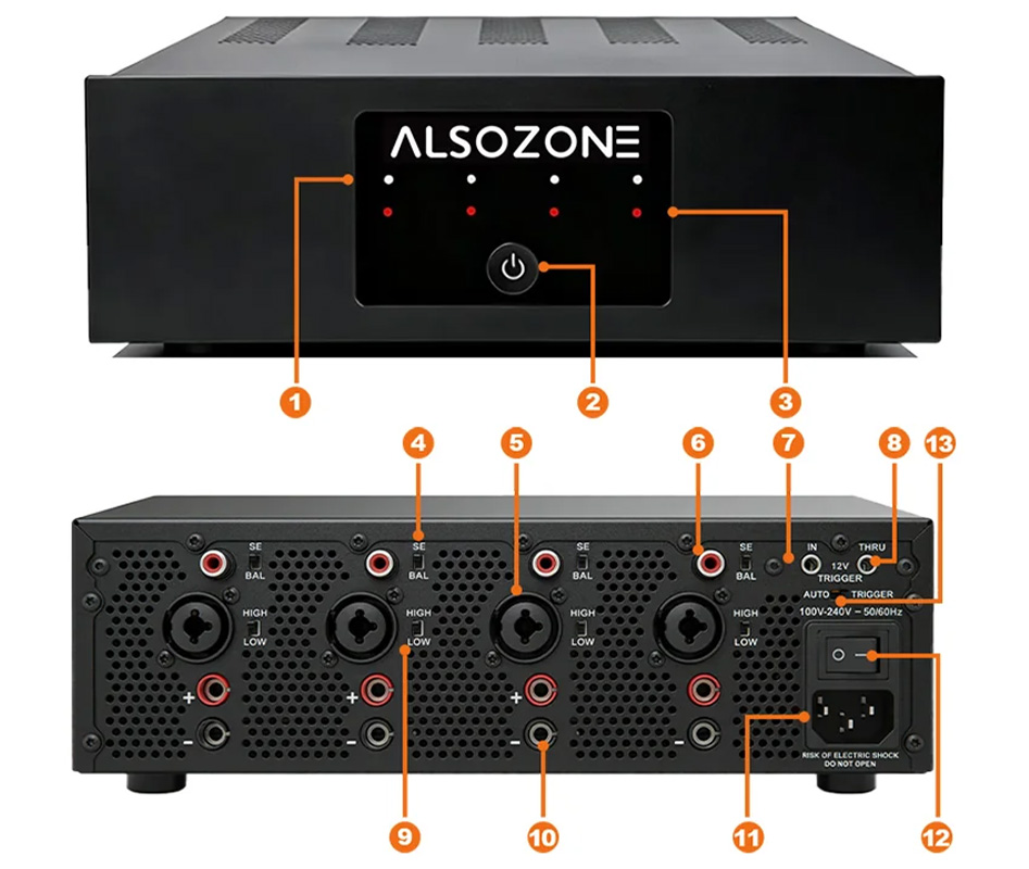 Aperçu du ALSOZONE PAM254