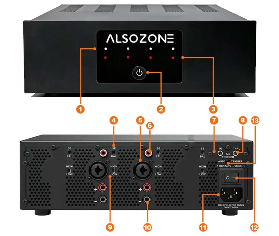 Aperçu du ALSOZONE PAM252
