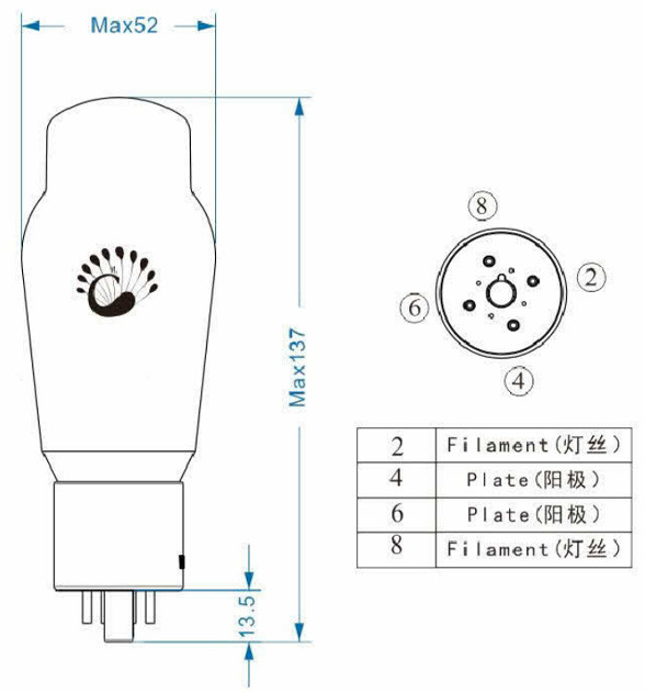 PSVANE AIR 5U4G : Dimensions