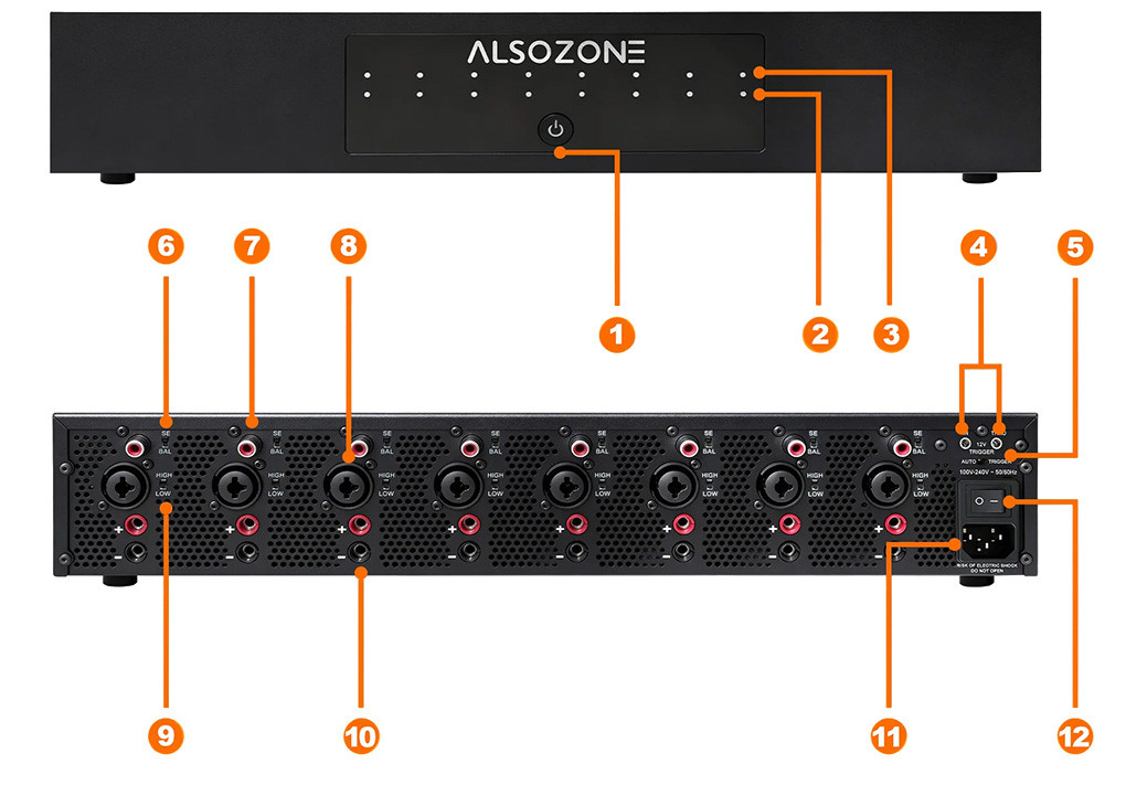 Alsozone PAM256 : Schéma