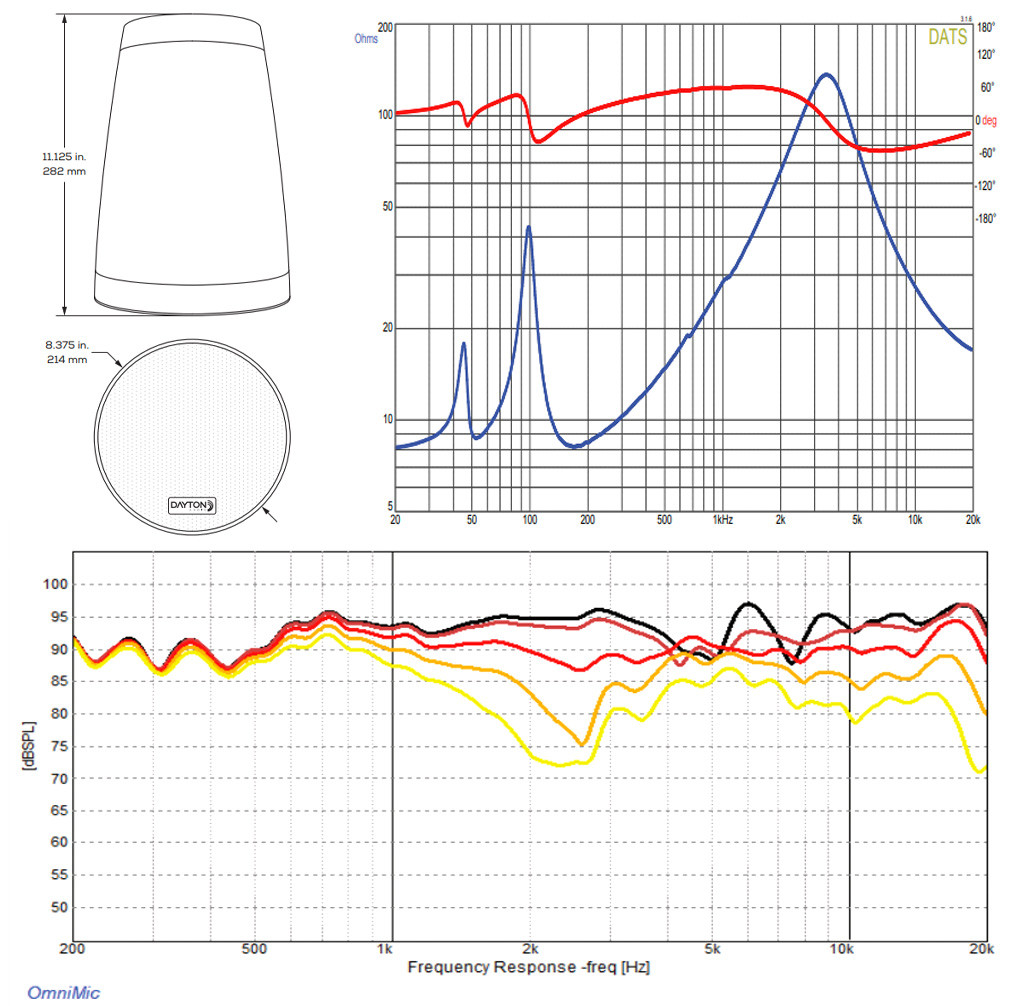 DAYTON AUDIO WP60XTW : Dimensions et mesure