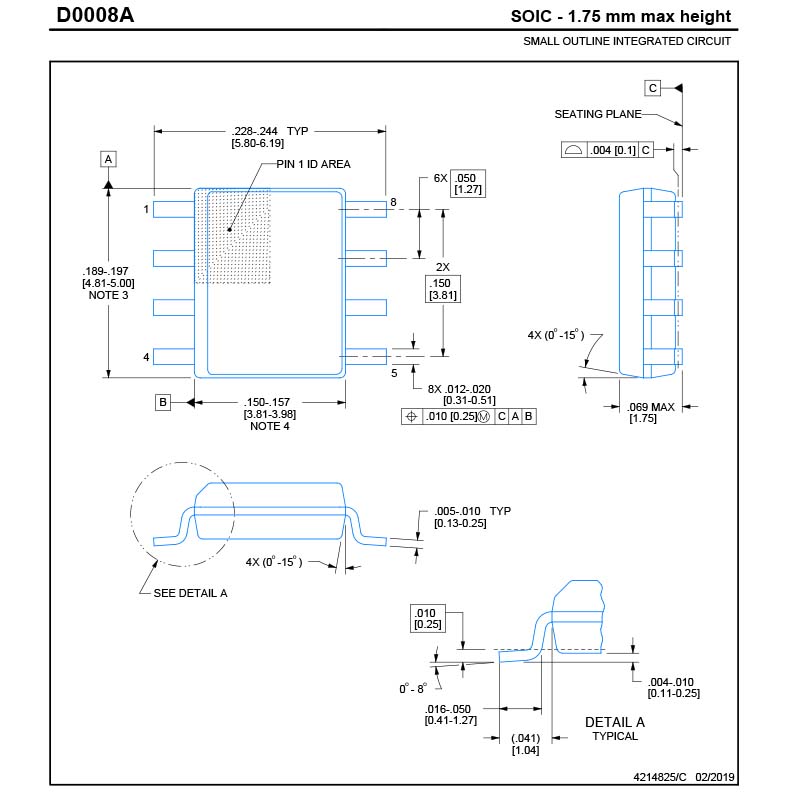 Mesures de l'AOP Texas Instruments OPA828IDR