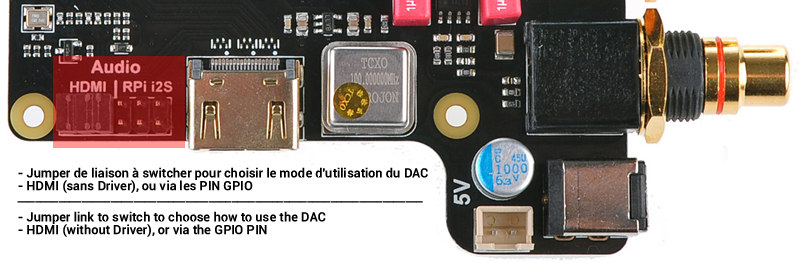 Jumper de liaison à modifier ES9018K2M HDMI