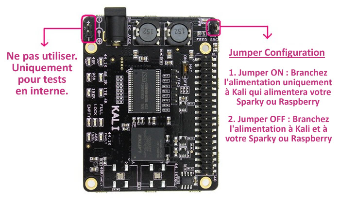 KALI Réglages des Jumpers