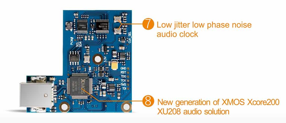 Clock low Jitter SMSL M7