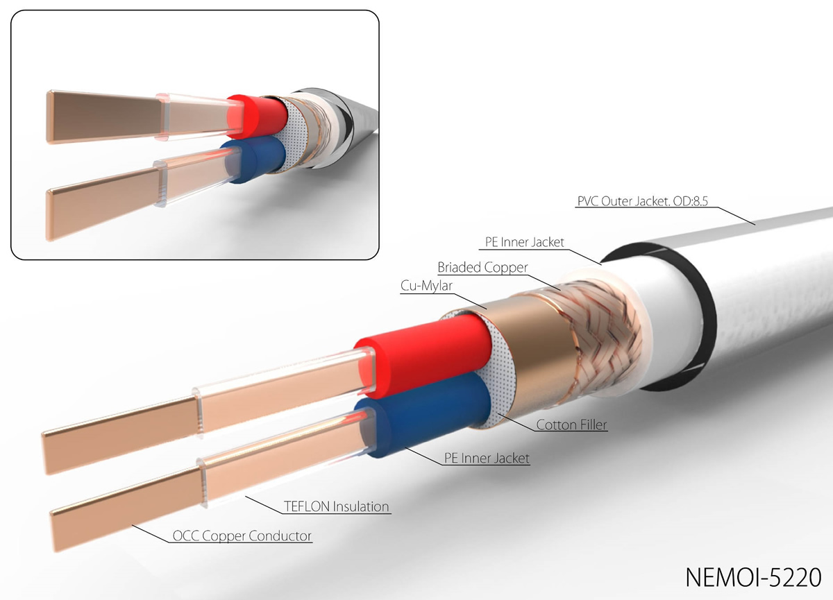 Neotech occ cable