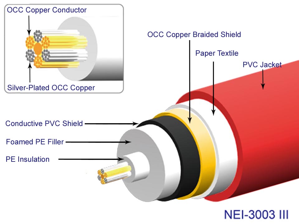 Neotech NEI-3003 MK III