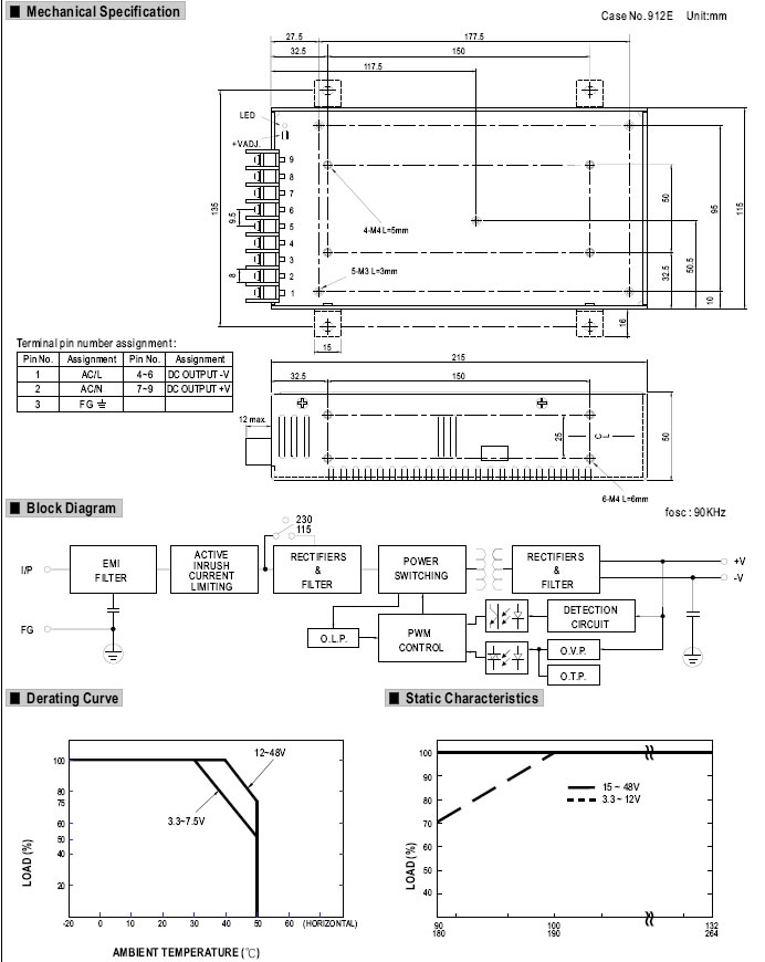 NES-200-24 Mean Well Power Supply