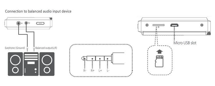 Connexion OPUS 3 DAP