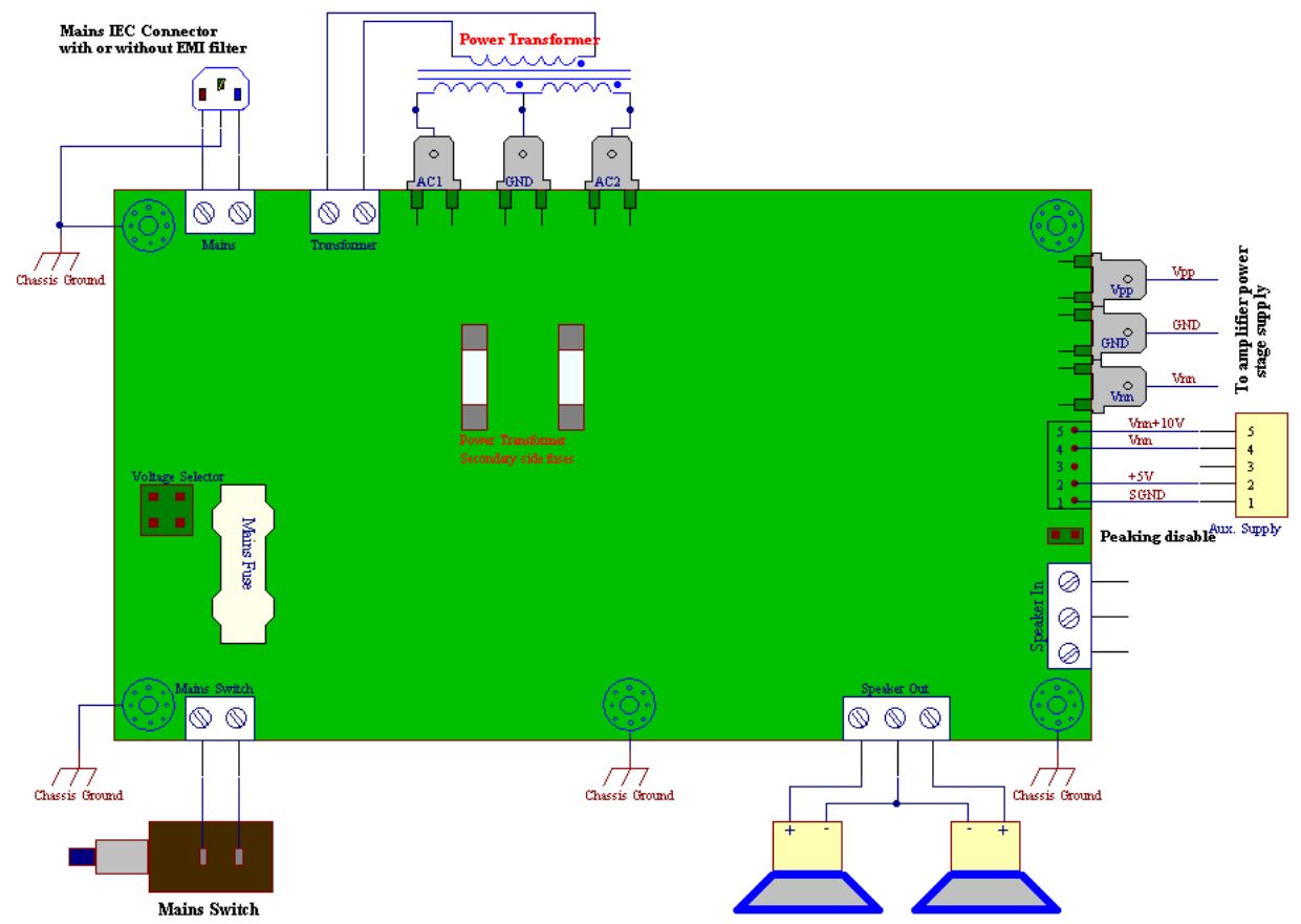 Schéma interconnexion PSPC 230V