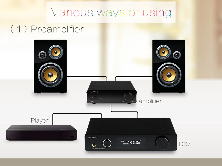 Topping DX7 a versatile system