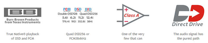 ifi iDAC2