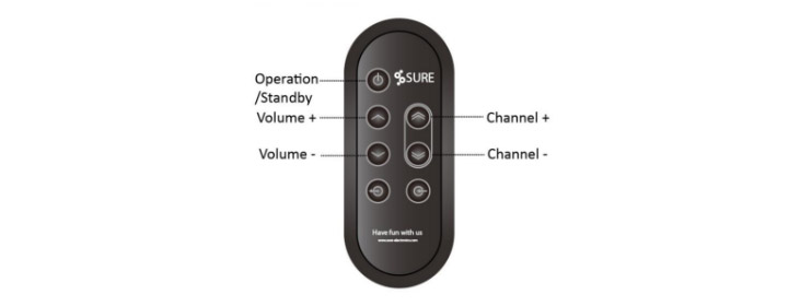 télécommande sure wondom a2100