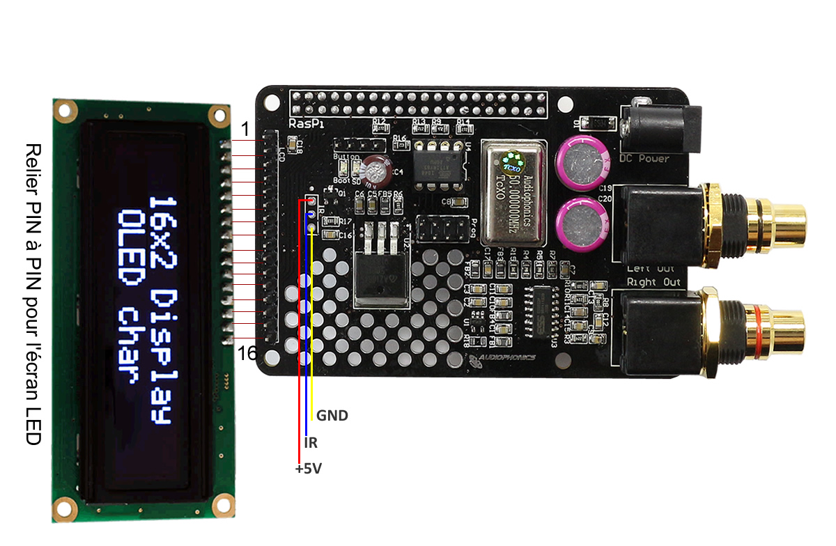 IR Pinbelegung Sabre V3 DAC