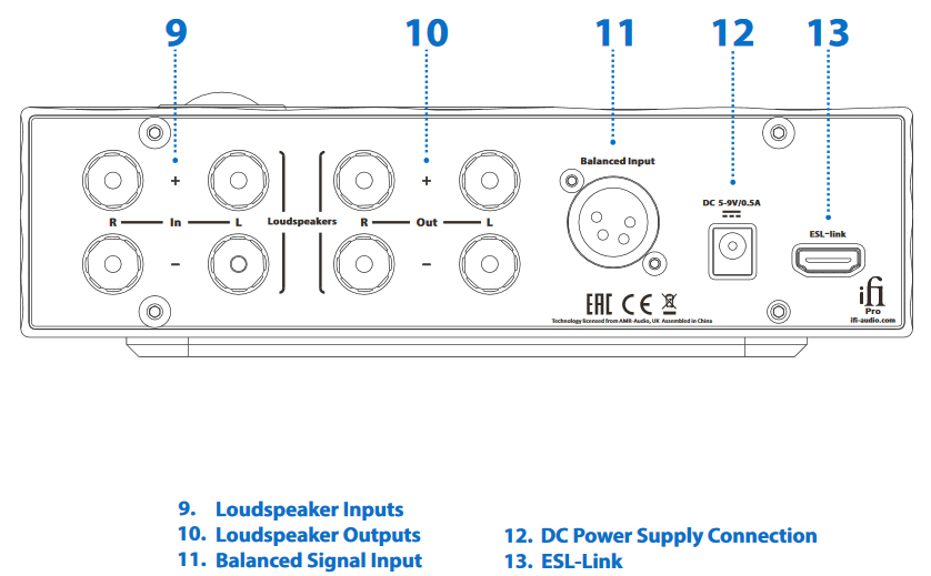 iFi Audio Pro-iESL