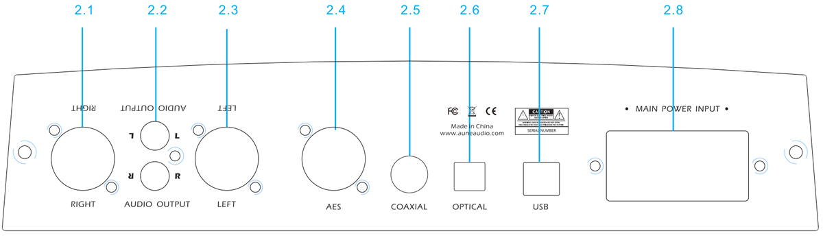 aune s6 dsd dxd 32bit 384khz