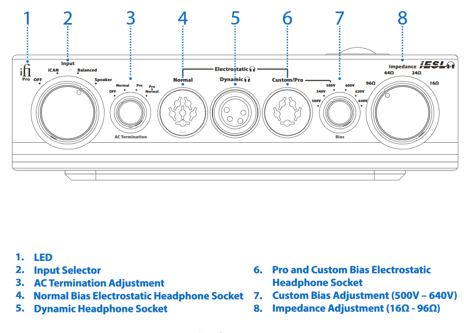 iFi Audio Pro-iESL