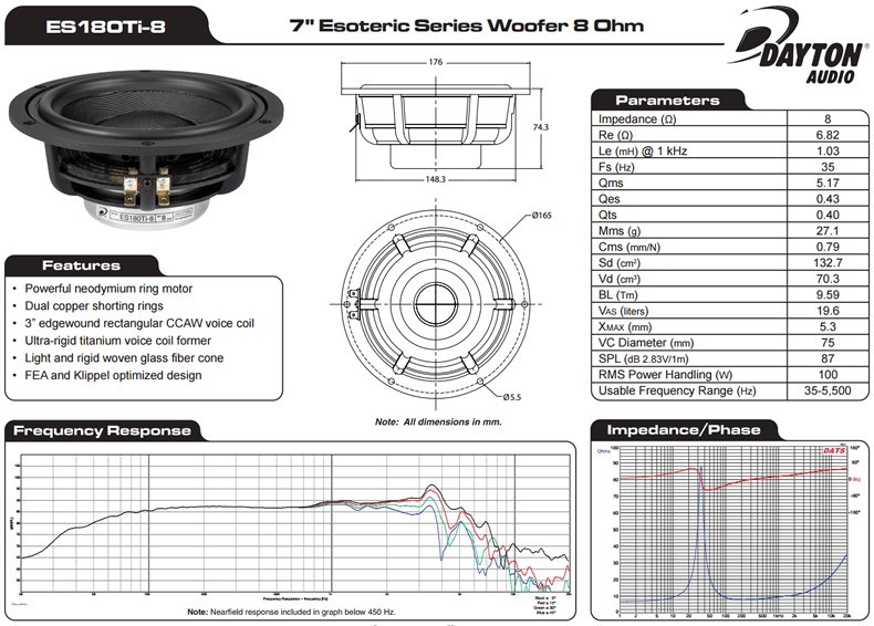 Dayton Audio